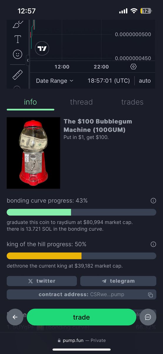 DegenerateTrader tweet media