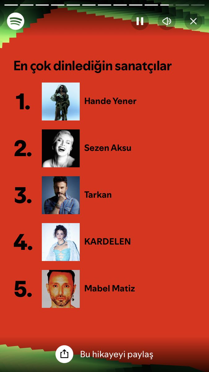 daldalserhat's tweet photo. @KARDELENmus @kenan_sharpe O zaman ben de özetimi paylaşayım:) Uzuuuun olacağı besbelli bu yolculukta yanındayız, dinlemedeyiz, beklemedeyiz :) Böyle devam! 🧿 https://t.co/ylGF1oRzNT