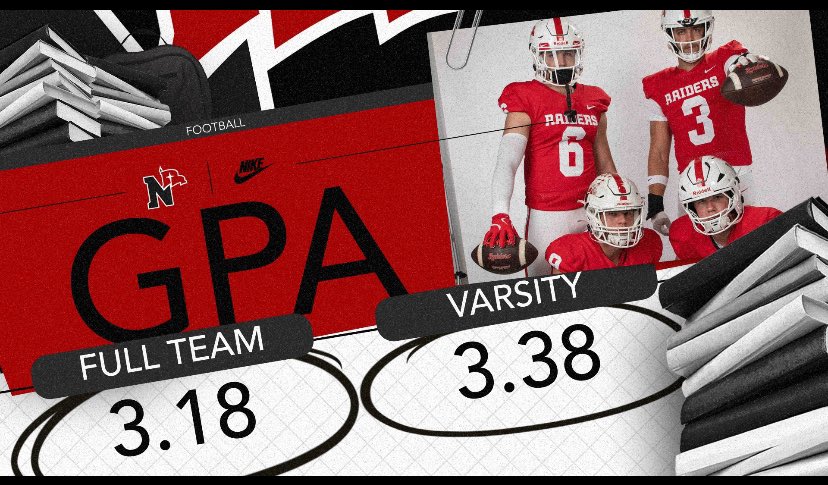 Matt McCarty (@coachmmmcc) on Twitter photo โChoose to pursue Excellence dailyโ is about more than simply on the field success for <a href="/nwc_fb/">Northwestern College Football</a>
Another great season on the field advancing to Quarterfinals - 1 of 3 programs to do in each of last 5 yrs
Also our best semester academically:
95 players w/ 3.0+
15 w/ perfect 4.0 โChoose to pursue Excellence dailyโ is about more than simply on the field success for <a href="/nwc_fb/">Northwestern College Football</a>
Another great season on the field advancing to Quarterfinals - 1 of 3 programs to do in each of last 5 yrs
Also our best semester academically:
95 players w/ 3.0+
15 w/ perfect 4.0