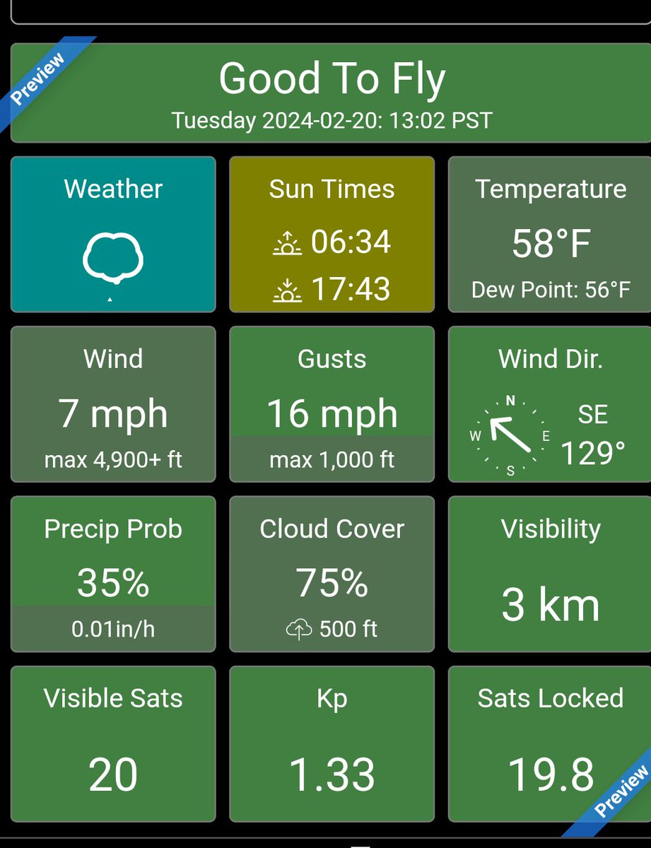 Looks like the weather isn't going to cause Santa any issues. That's great news. You on the other hand can't go above the clouds. Drive safe and keep a distance. There's a lot of snow.