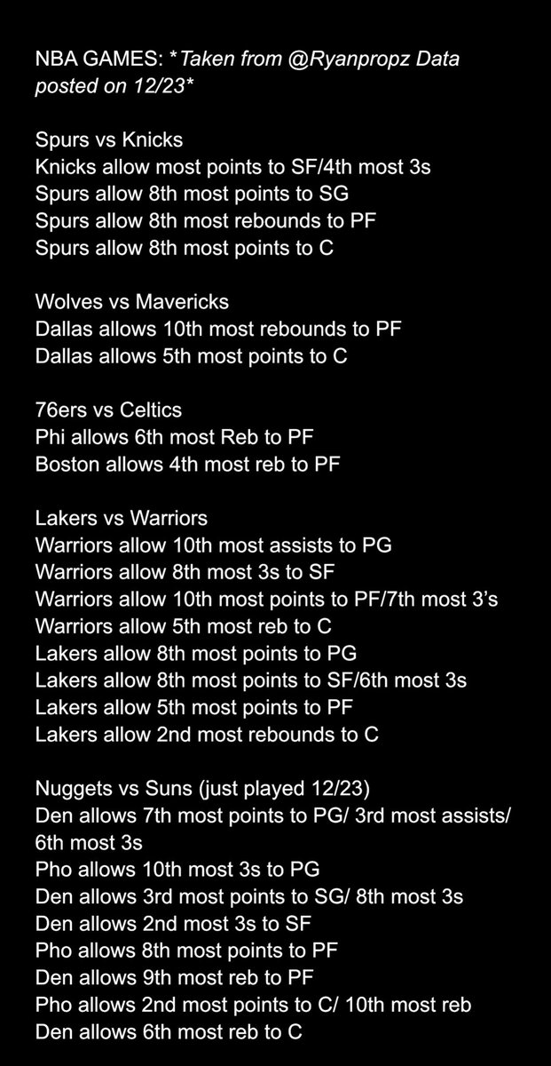 TrackInvesting's tweet image. Merry Christmas Eve!

CHRISTMAS NBA SLATE:

Thanks to @ryanpropz data from the other day - i took some time to copy this for y’all! (Defensive weaknesses typed)
I don’t have the players but the stats are from him!

If i get to 11k followers before the end of tomorrow I’ll run a…