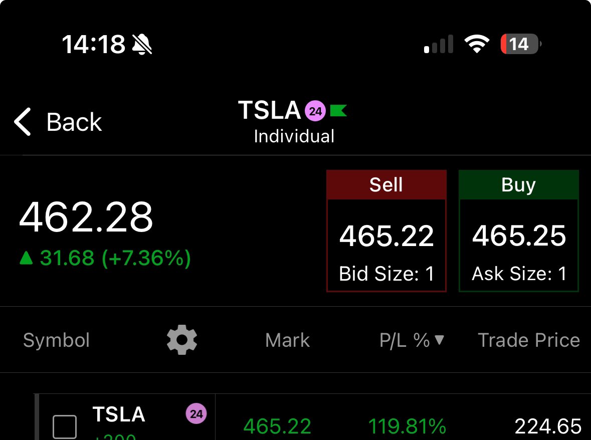 joegonzalezphd's tweet photo. @GrindeOptions Fantastic Christmas present, thanks @elonmusk ! https://t.co/sn7nqSbrCE