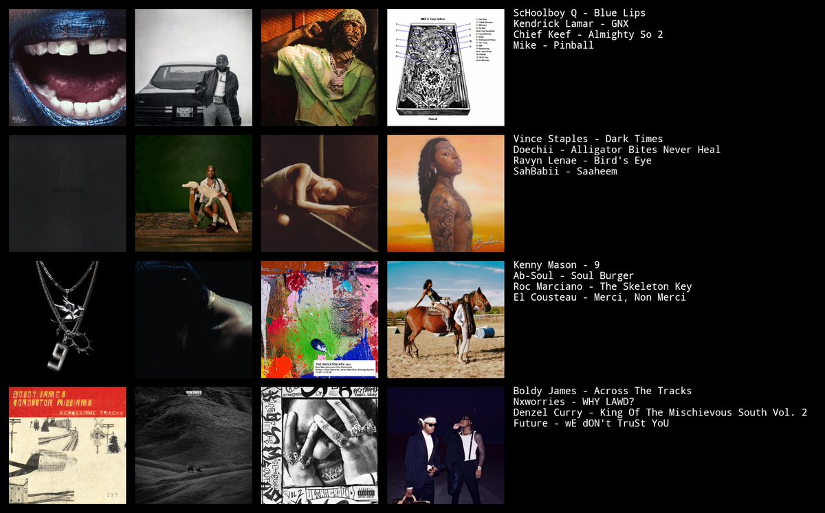 sugeknightmez's tweet photo. fav albums of the year #unordered https://t.co/N2tAfQ27CC