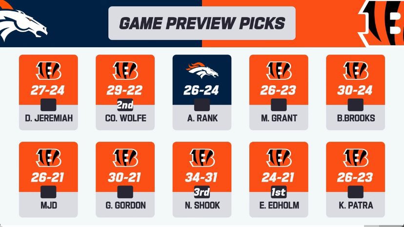 THROUGH THICK AND THIN @ADAMRANK