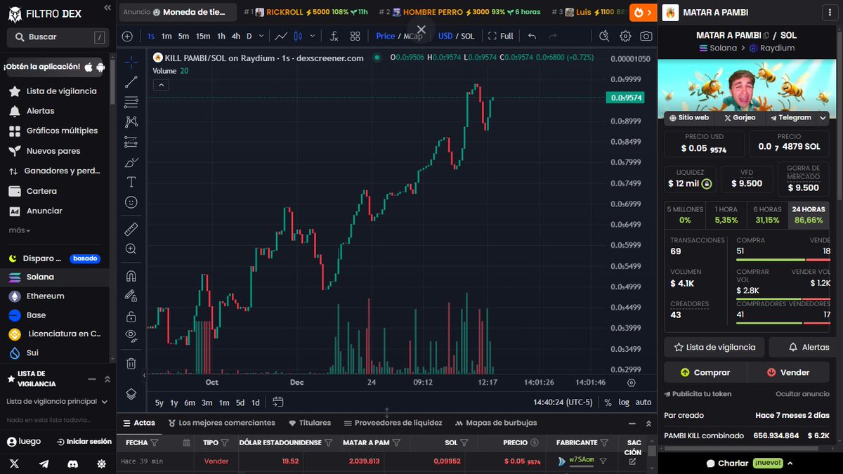 JudaherlavGamer  🧡💚 tweet media