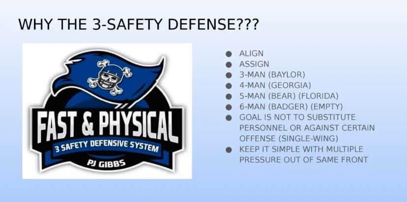 Gibbs Defense Lab tweet media