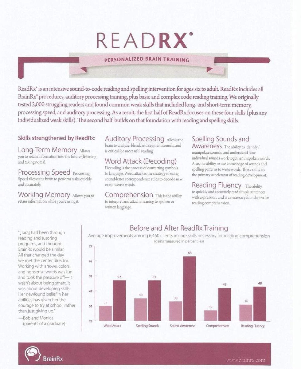 Smousali1974's tweet photo. What better gift can you give your child than that of confidence, reading skills, and easier learning?! ππ§
#RisingBrainsLtd #dyslexia #braintraining #cognitiveskills #brainrx #readrx https://t.co/z3k3XKbgjV