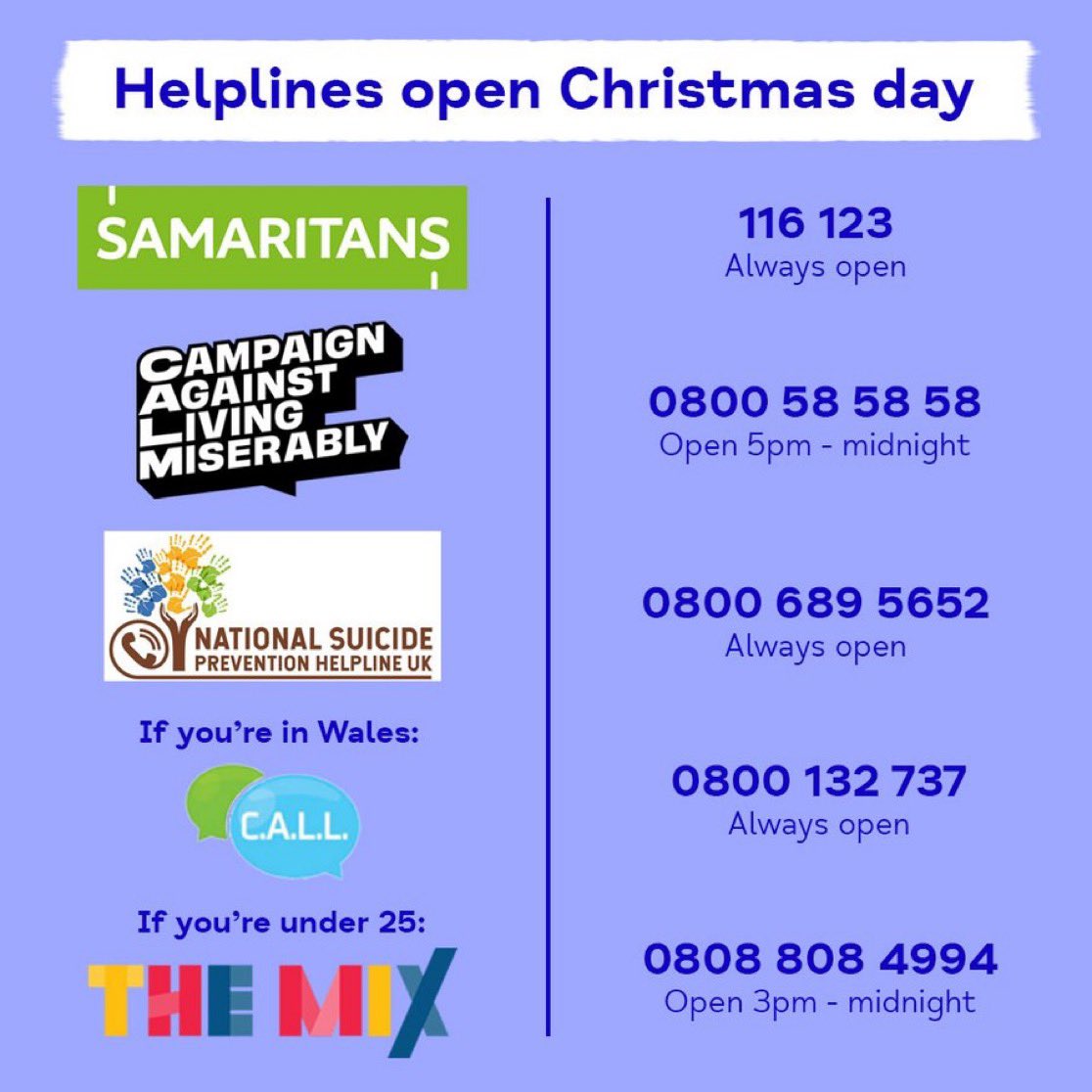 Remember that Christmas isn’t a joyous occasion for everyone. For some, it can be a very lonely occasion. 

Please don’t suffer in silence ⬇️