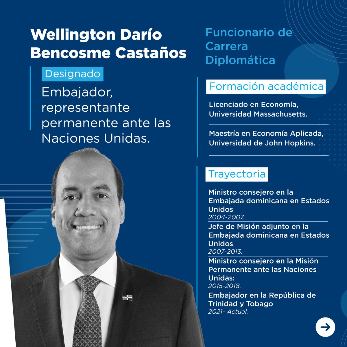 Wellington Bencosme (@wdbencosme) on Twitter photo Profundamente honrado y agradecido con el presidente <a href="/LuisAbinader/">Luis Abinader</a> y el canciller <a href="/RobalsdqAlvarez/">Roberto Alvarez</a> por la confianza depositada en mi persona para servir a nuestro país desde esta nueva posición que asumo con el mayor grado de humildad, entusiasmo y compromiso renovado. Profundamente honrado y agradecido con el presidente <a href="/LuisAbinader/">Luis Abinader</a> y el canciller <a href="/RobalsdqAlvarez/">Roberto Alvarez</a> por la confianza depositada en mi persona para servir a nuestro país desde esta nueva posición que asumo con el mayor grado de humildad, entusiasmo y compromiso renovado.