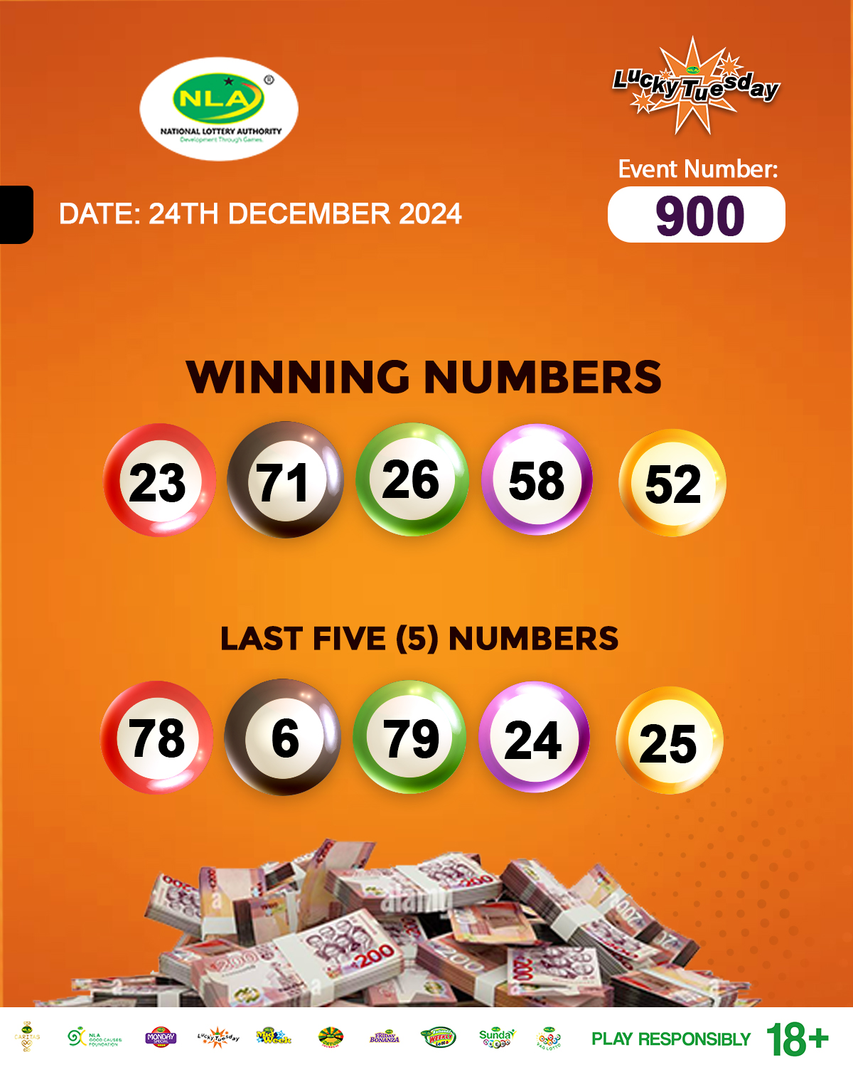 NLA on X LUCKY TUESDAY LOTTO DRAW RESULTS https t 2PYUcEzEDg X
