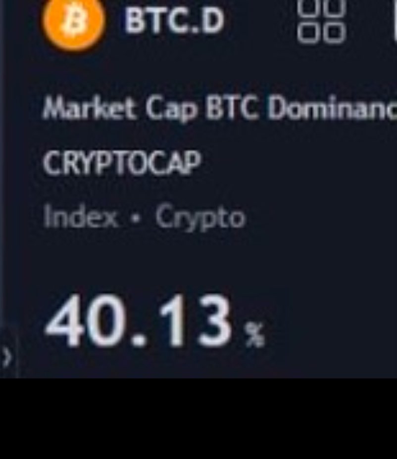 Wolfquant's tweet image. This is all men need.