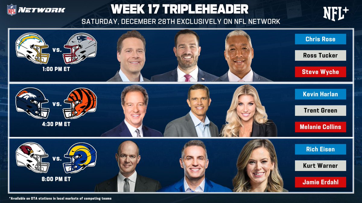 NFL Media (@nflmedia) on Twitter photo 🚨TOMORROW🚨
Week 17 Saturday Tripleheader EXCLUSIVELY on <a href="/nflnetwork/">NFL Network</a> 🏈
1p ET -- <a href="/chargers/">Los Angeles Chargers</a> vs. <a href="/Patriots/">New England Patriots</a>
4:30p ET -- <a href="/Broncos/">Denver Broncos</a> vs. <a href="/Bengals/">Cincinnati Bengals</a>
8p ET -- <a href="/AZCardinals/">Arizona Cardinals</a> vs. <a href="/RamsNFL/">Los Angeles Rams</a>
All 3 games air EXCLUSIVELY on <a href="/nflnetwork/">NFL Network</a> & available to stream across devices w/ #NFLPlus 🚨TOMORROW🚨
Week 17 Saturday Tripleheader EXCLUSIVELY on <a href="/nflnetwork/">NFL Network</a> 🏈
1p ET -- <a href="/chargers/">Los Angeles Chargers</a> vs. <a href="/Patriots/">New England Patriots</a>
4:30p ET -- <a href="/Broncos/">Denver Broncos</a> vs. <a href="/Bengals/">Cincinnati Bengals</a>
8p ET -- <a href="/AZCardinals/">Arizona Cardinals</a> vs. <a href="/RamsNFL/">Los Angeles Rams</a>
All 3 games air EXCLUSIVELY on <a href="/nflnetwork/">NFL Network</a> & available to stream across devices w/ #NFLPlus