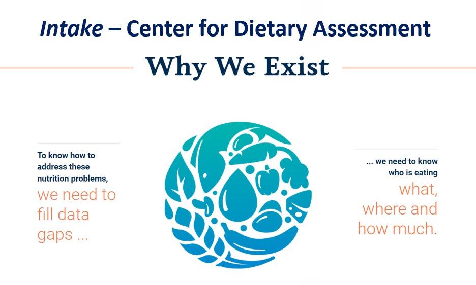We have had a busy year <a href="/IntakeCDA/">Intake - Center for Dietary Assessment</a>! Do you want to know more about what we were up to in 2024 and stay updated on our work in 2025, including new publications, tools, and technologies, and free remote courses we offer? Sign up for our Newsletter here: forms.office.com/r/0K0y7m1yV7
