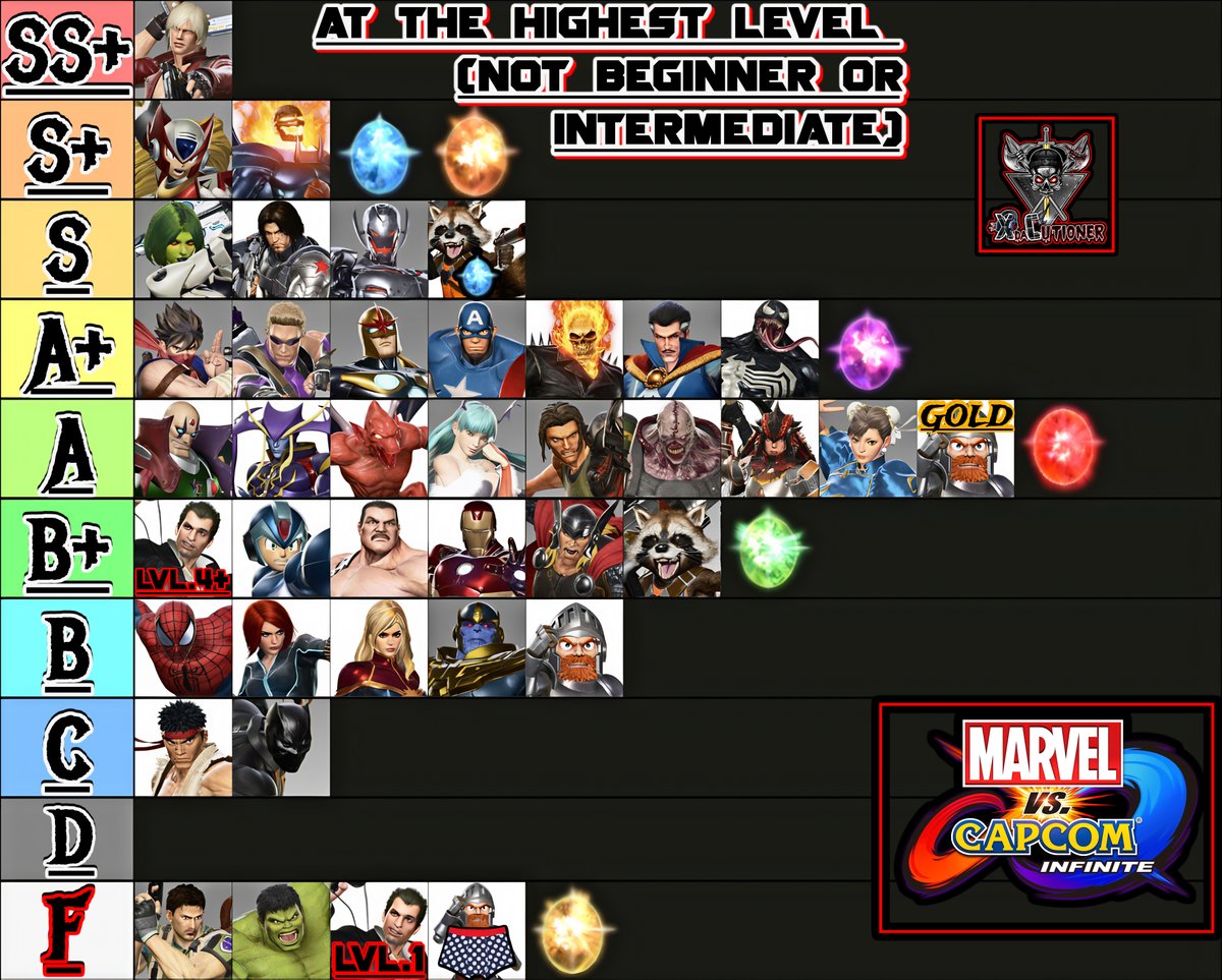 XC (@xdacutioner) on Twitter photo Santa🎅told me to DITCH the milk and cookies this year🥛🍪 and instead, LEAVE out THE tier lists for #MVCI & #MvCIB so he could STUDY the best PRESENT! 🎁
The absolute GIFT that <a href="/MVCI_Beyond/">Marvel vs. Capcom Infinite & Beyond</a> has been to this underappreciated and overlooked game! 🤍 Santa🎅told me to DITCH the milk and cookies this year🥛🍪 and instead, LEAVE out THE tier lists for #MVCI & #MvCIB so he could STUDY the best PRESENT! 🎁
The absolute GIFT that <a href="/MVCI_Beyond/">Marvel vs. Capcom Infinite & Beyond</a> has been to this underappreciated and overlooked game! 🤍
