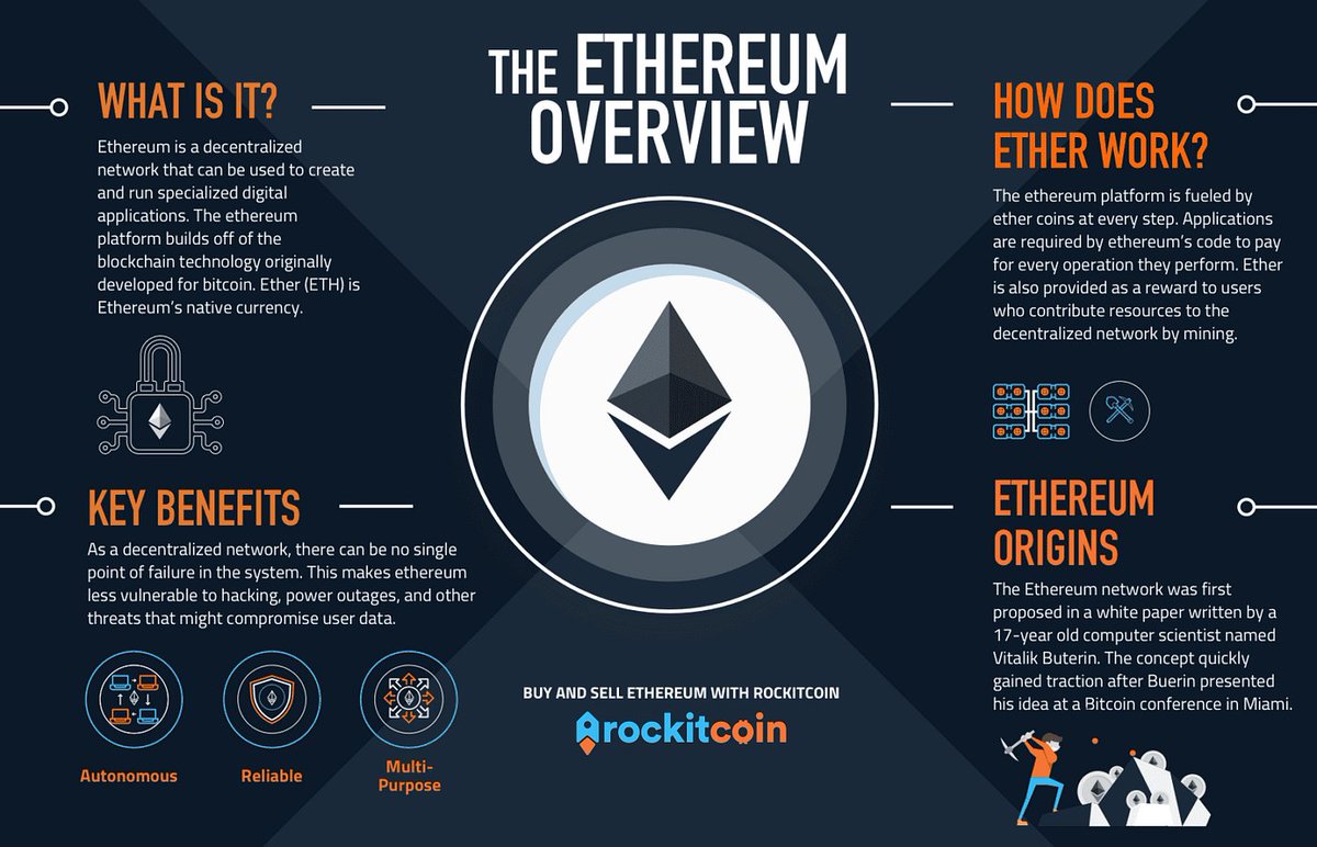 CriptomaniaWeb's tweet image. ¡Llegó Ethereum 2.0! 😱💸 Mejora la escalabilidad y seguridad de Ethereum ¡No te pierdas esta noticia! #Ethereum #Ethereum20  criptomania.com/descubre-la-ev…