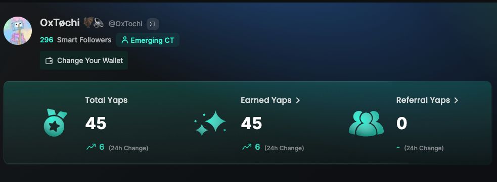 maybe I need to yap more, ended with 6 yap points today

my children's children won't be proud of me wallahi