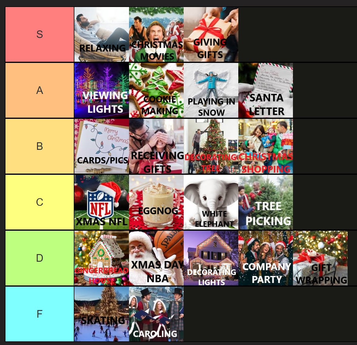 THE 2024 Christmas Activity Tier list