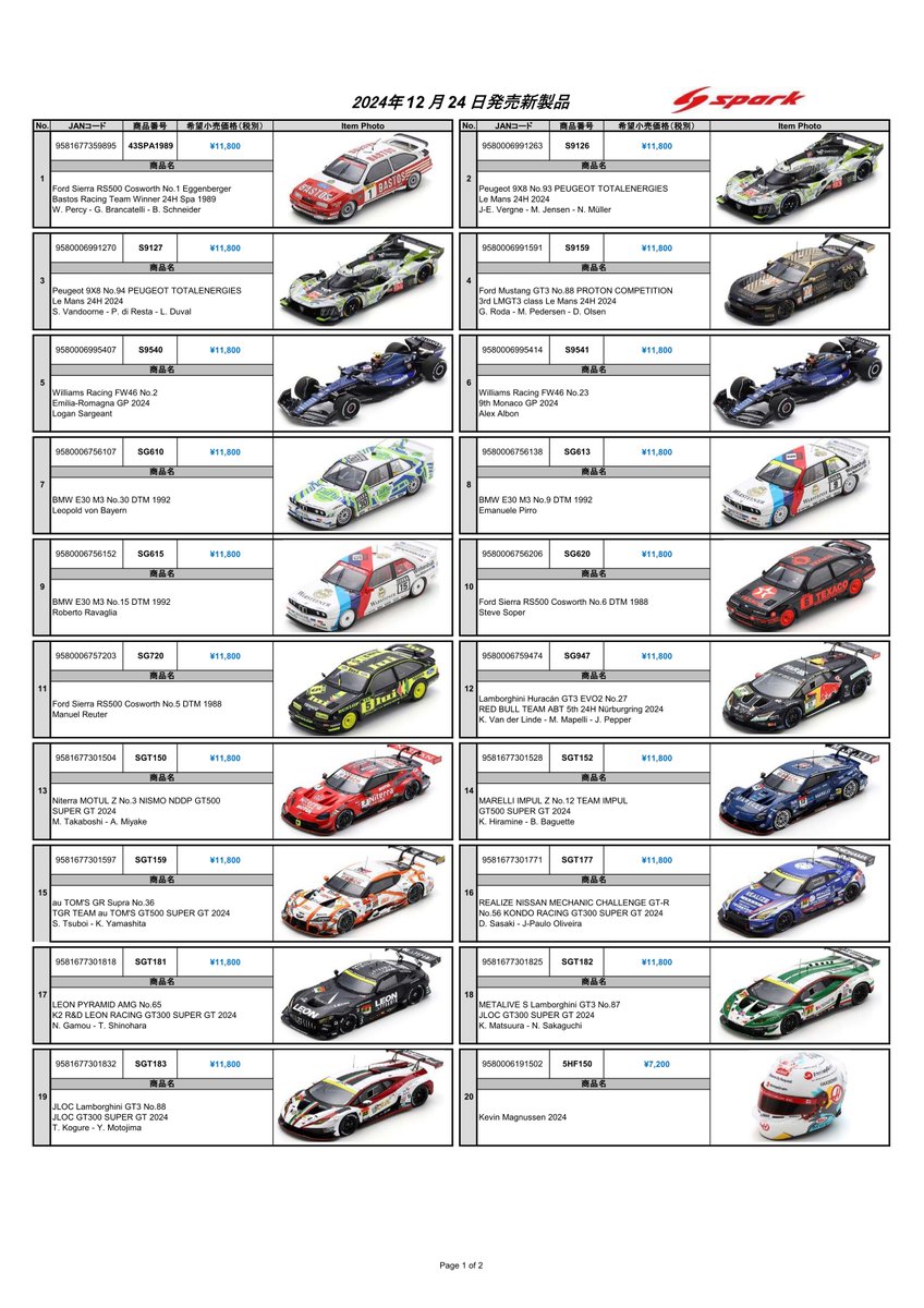 sparkmodeljapan's tweet image. 【New Item Information】
Spark/Looksmartお取り扱いショップにて、早いところでは昨日から発売となった新製品です。
クリスマスプレゼントにぜひ！
#spark #looksmart #新製品