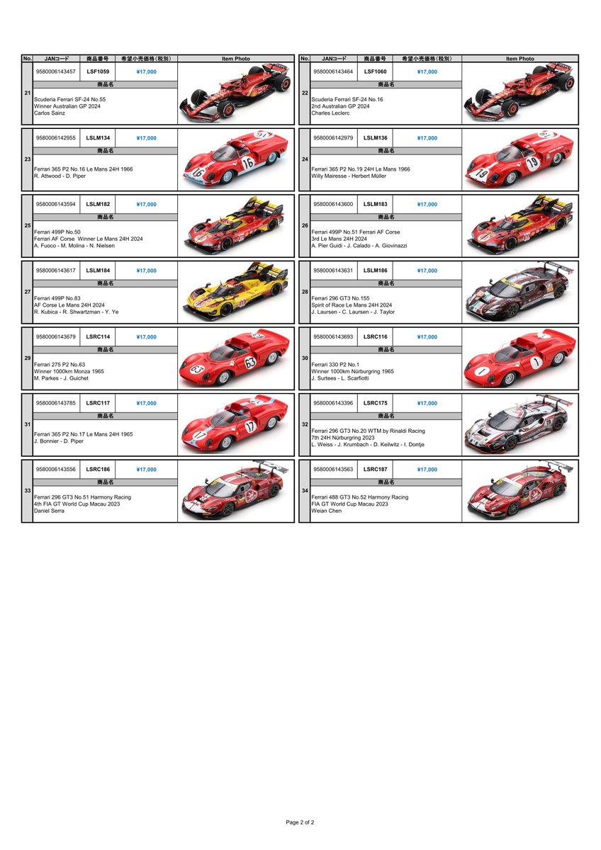 sparkmodeljapan's tweet image. 【New Item Information】
Spark/Looksmartお取り扱いショップにて、早いところでは昨日から発売となった新製品です。
クリスマスプレゼントにぜひ！
#spark #looksmart #新製品