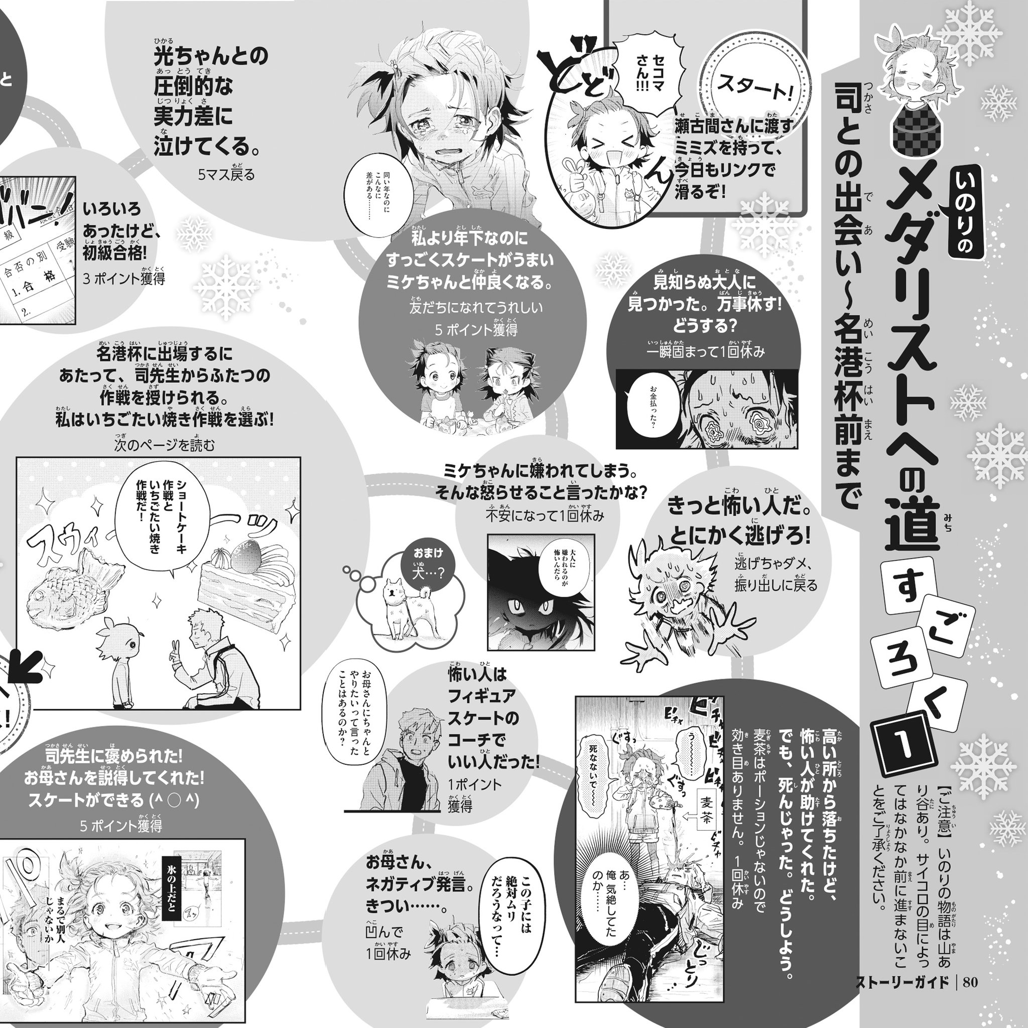 漫画「メダリスト」⛸🏅 on X: 