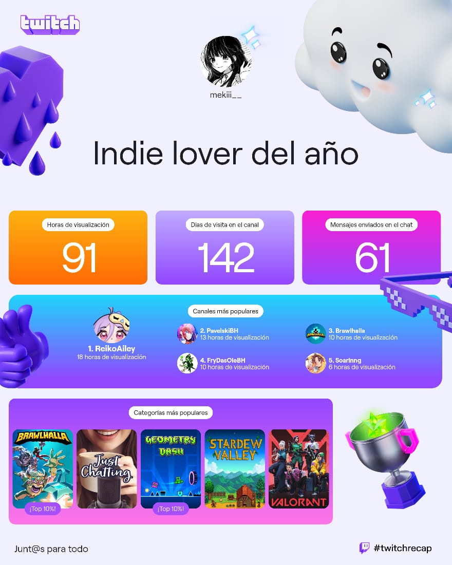 Hanabinnie's tweet image. Reikogod @reikoailey