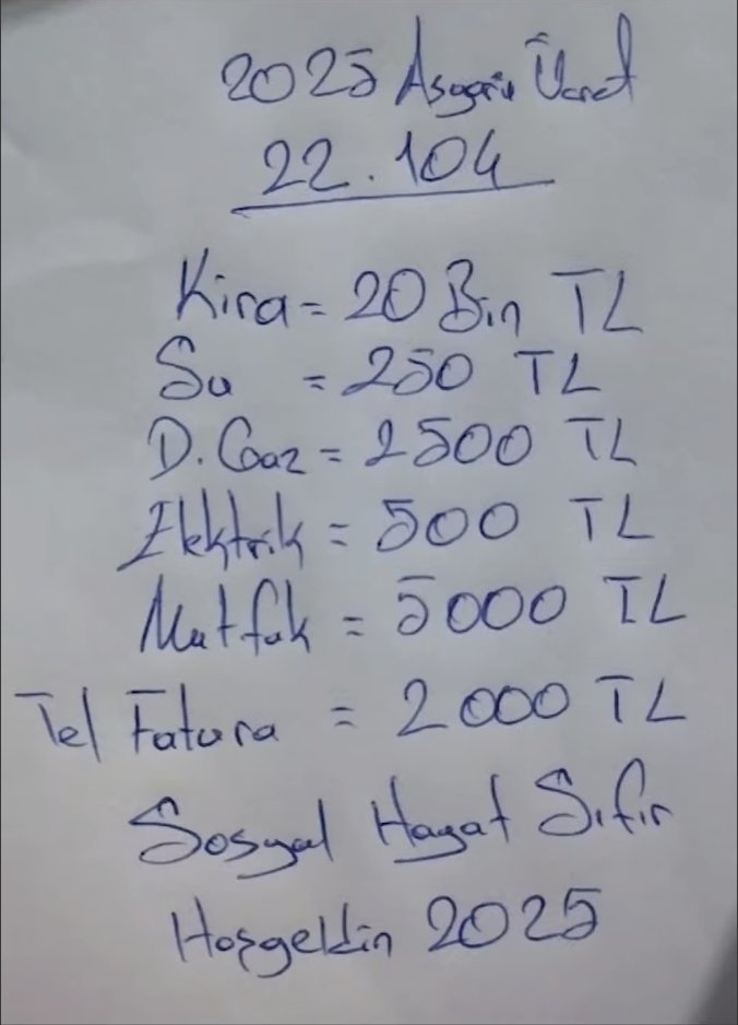 Asgari ücretli bir vatandaşın paylaşımı: 
 
Giderler - 30.250 TL 
Asgari ücret - 22.104 TL
Sosyal Hayat Sıfır - Hoş geldin 2025