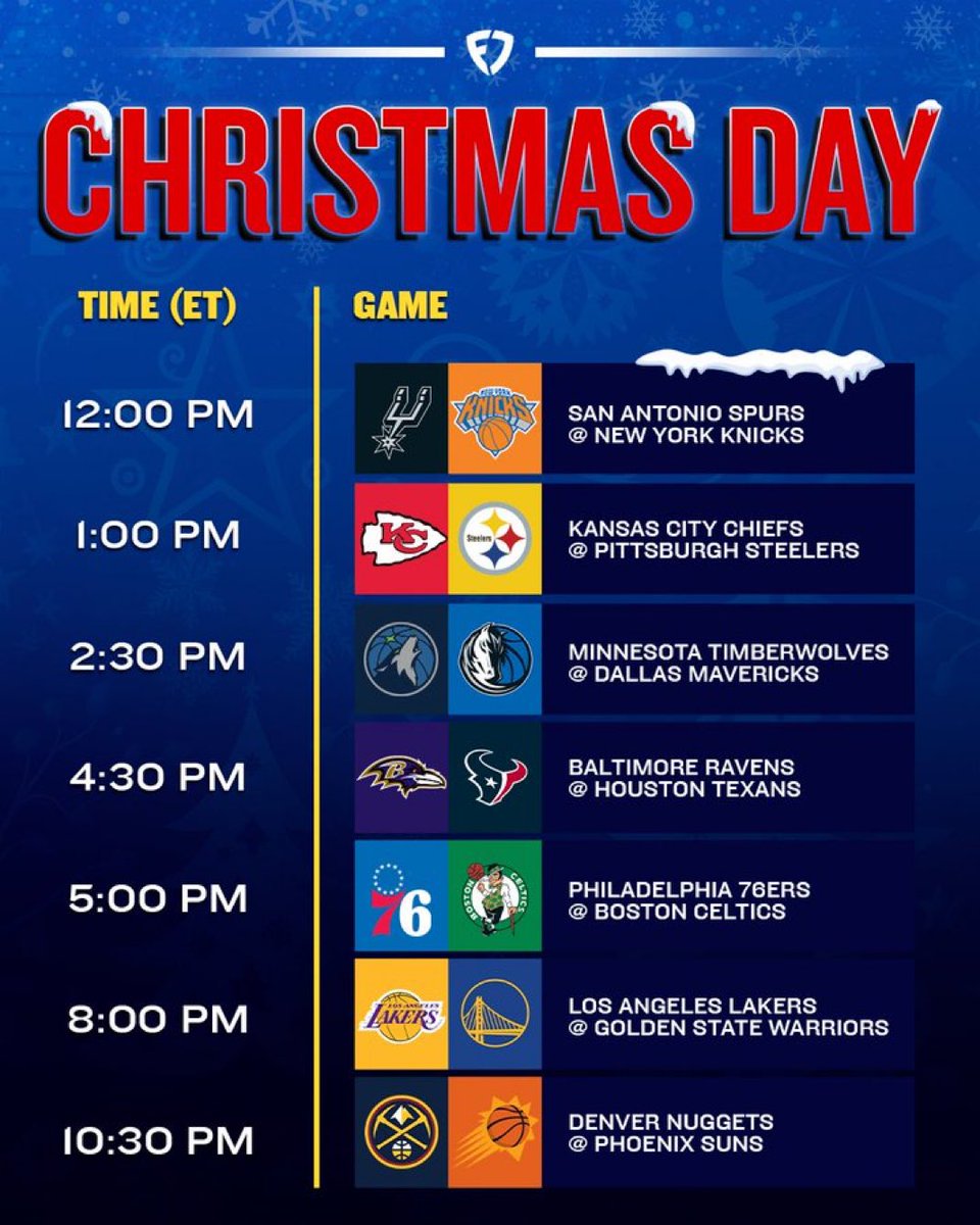 TheHoopCentral's tweet image. The Christmas sports schedule for tomorrow. 🔥🔥🔥

(via @FanDuel)