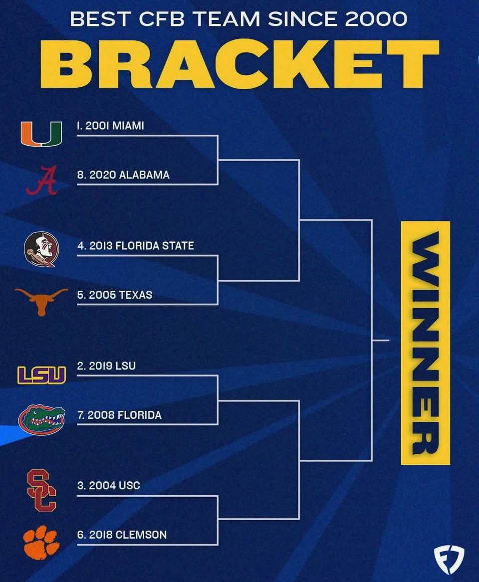 fifthquarterfsu's tweet photo. This would be absolutely wild https://t.co/OYXAFOlip3