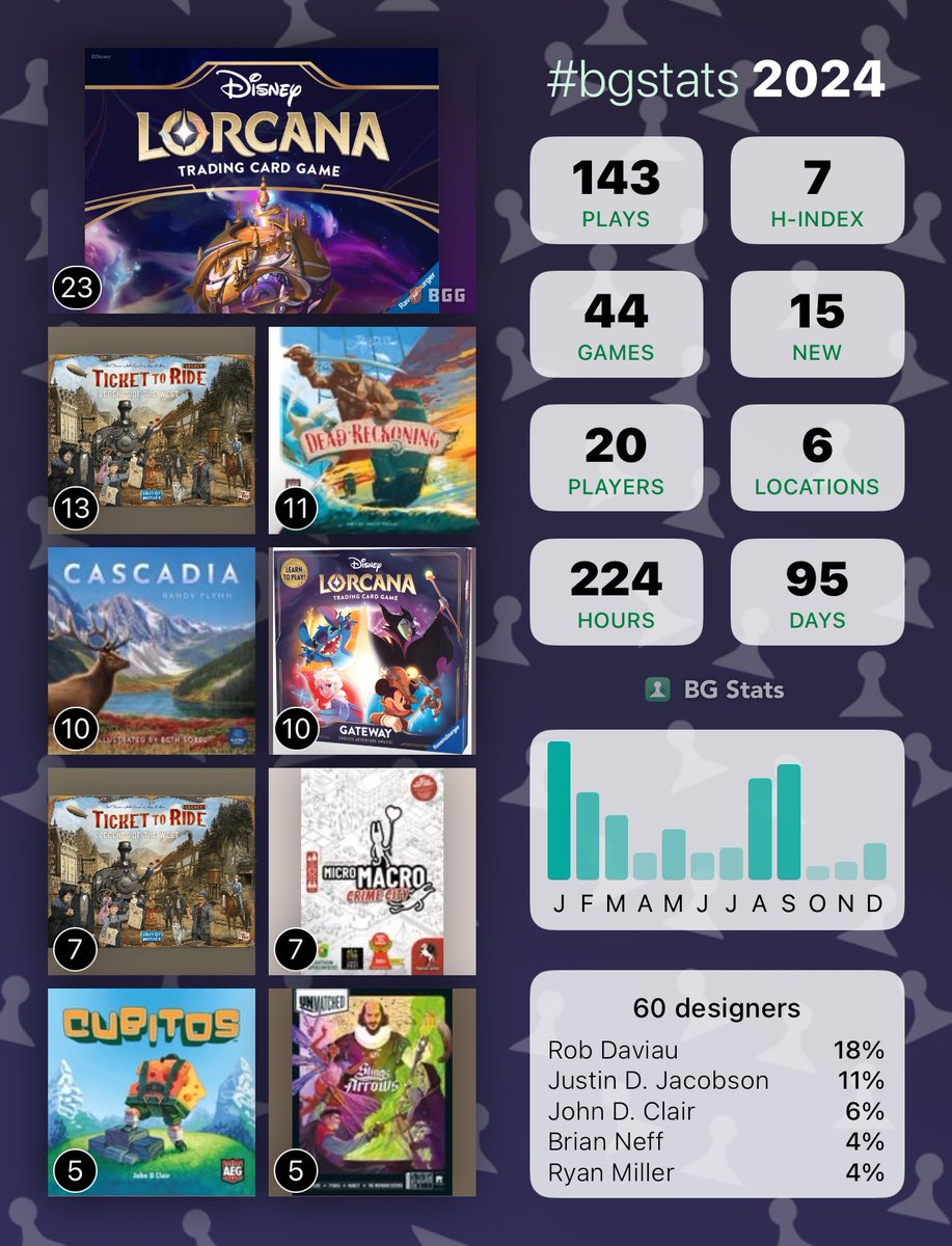 AgentSlickyfats's tweet image. 