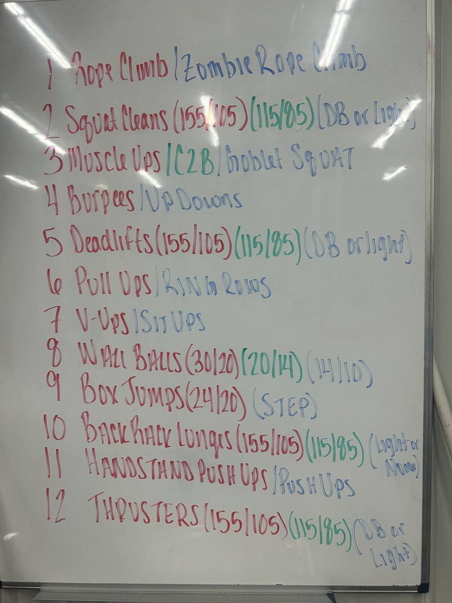Macie Crosson 2026 (@maciecrosson) on Twitter photo 12 days of Christmas workout at CrossFit ! 12 days of Christmas workout at CrossFit !
