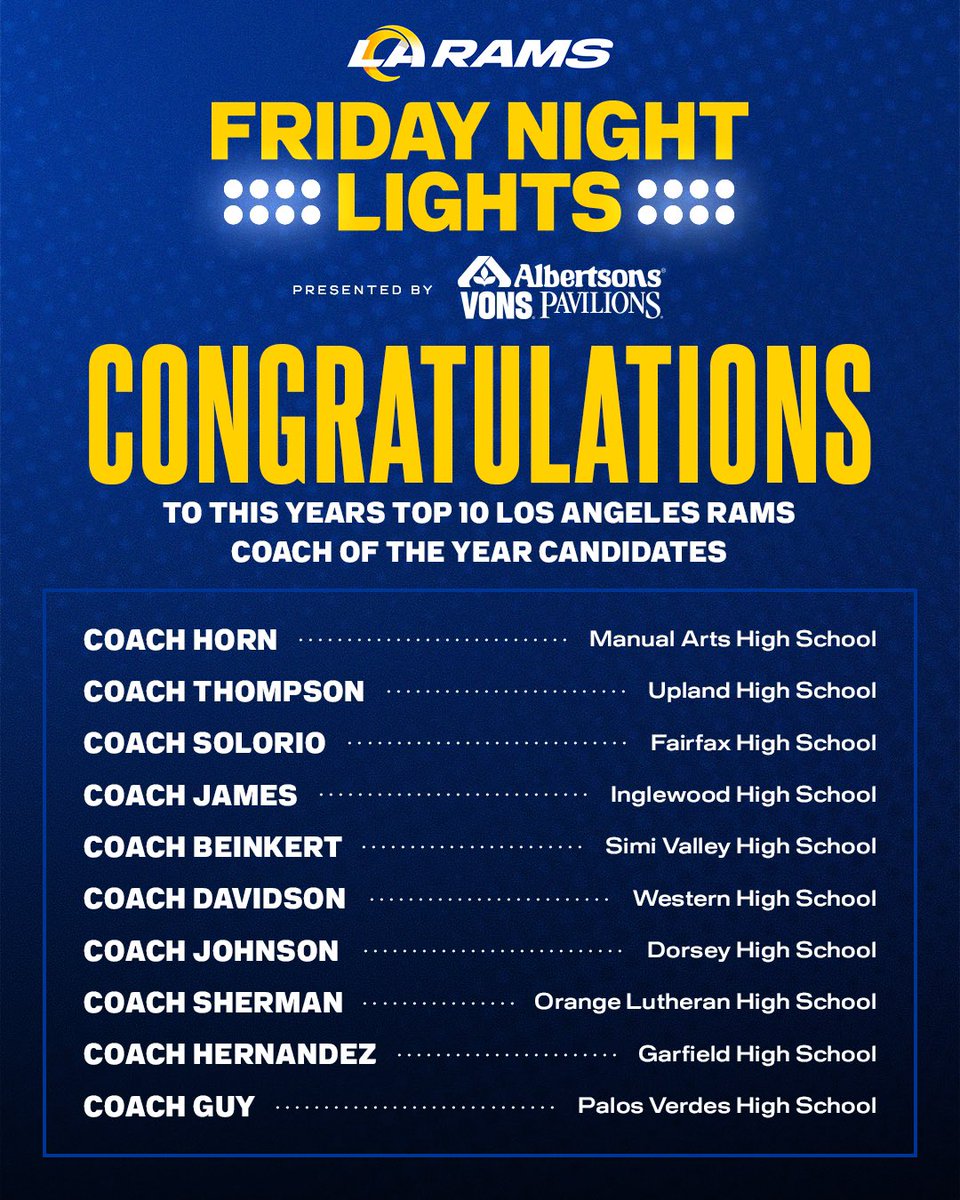 Rams Community (@ramscommunity) on Twitter photo Congratulations to the Top 10 Finalists for the <a href="/RamsNFL/">Los Angeles Rams</a> High School Football Coach of the Year presented by <a href="/Albertsons/">Albertsons</a>, <a href="/Vons/">Vons</a> + <a href="/Pavilions/">Pavilions</a>!👏💙💛 Congratulations to the Top 10 Finalists for the <a href="/RamsNFL/">Los Angeles Rams</a> High School Football Coach of the Year presented by <a href="/Albertsons/">Albertsons</a>, <a href="/Vons/">Vons</a> + <a href="/Pavilions/">Pavilions</a>!👏💙💛