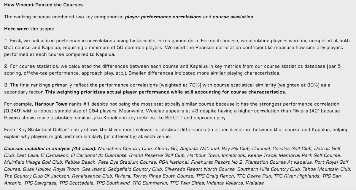 Another cool spot we're leveraging <a href="/vincerix_golf/">Vincerix Golf</a> Vincent AI is on comp courses, balancing crossover player success and pure statistical course similarities. Not sure I've been this excited about making content in a long time. Game changer in our ability to ideate, experiment,