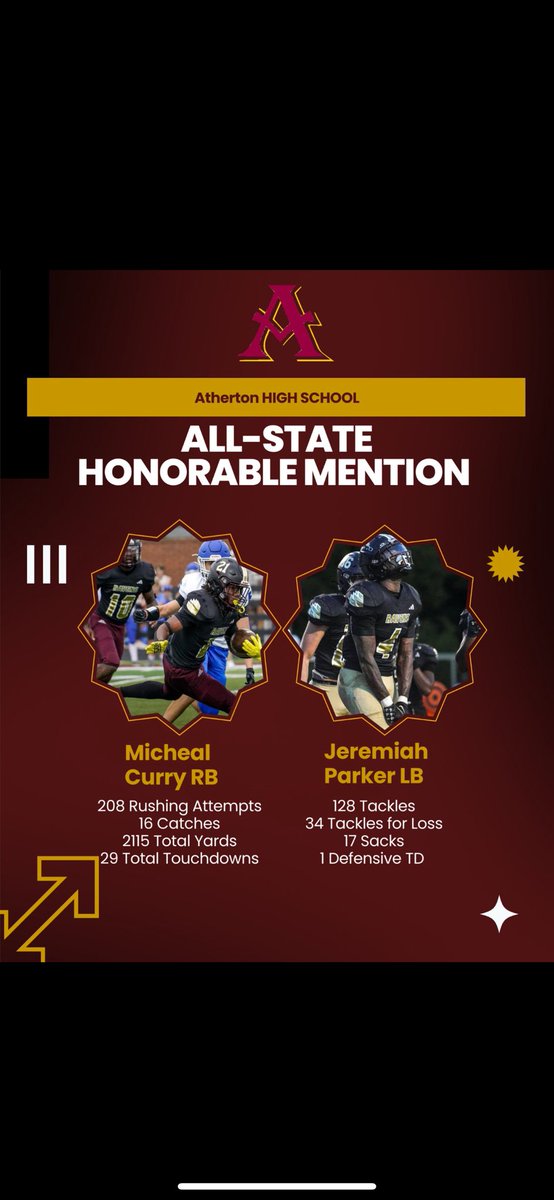 Congrats to Our All State Selections.. <a href="/MichealCurryJr/">Mike Curry</a> <a href="/JeremiahMelik4/">Jeremiah Parker</a> #KnowAGuyWhenYouSeeOne 
#BigAFactory