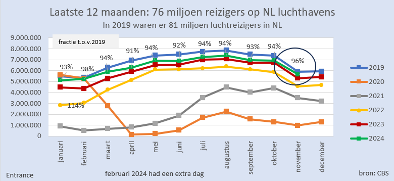 Martien Visser tweet media