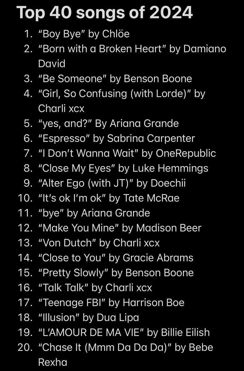 J_TownTTV's tweet photo. Here are my top FIVE favorite albums &amp; top FORTY favorite songs of 2024!!!

Ranking 40 songs was so hard to do https://t.co/cC7tibkMVO