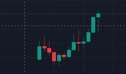 Fuck porn this get me harder 🤣🤣🤣