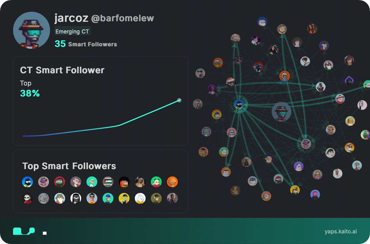 yappers yap

no 1? me thinking monad