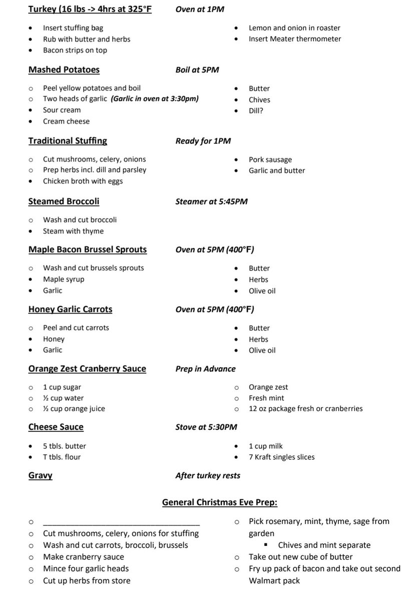 Half the people I showed this to thought I was a huge nerd, the other half thought this was cool. Here is my turkey dinner cheat sheet. Merry Christmas!