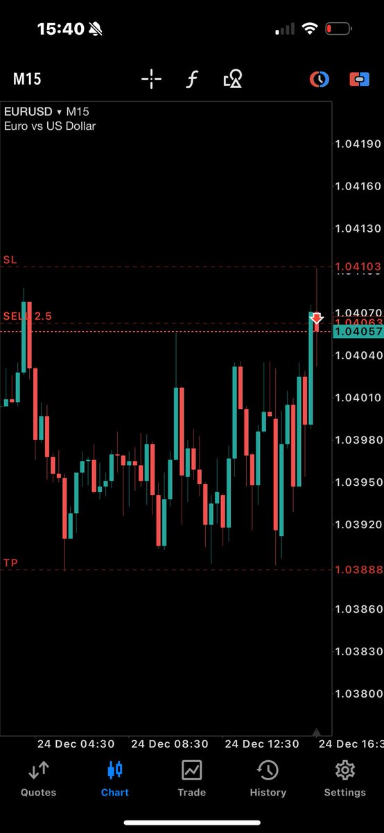 Prod Trades tweet media