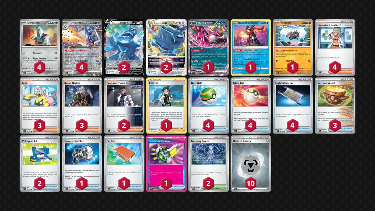 NickCsillagg's tweet photo. @AdrianZGM I played Yota Wakai's first place list from Osaka for the last ~20 games or so. Before this I was running a very similar list. The only card changes between the two were -1 Jamming tower and -1 Turo for +2 Artazon https://t.co/1Vxt3M8z6h