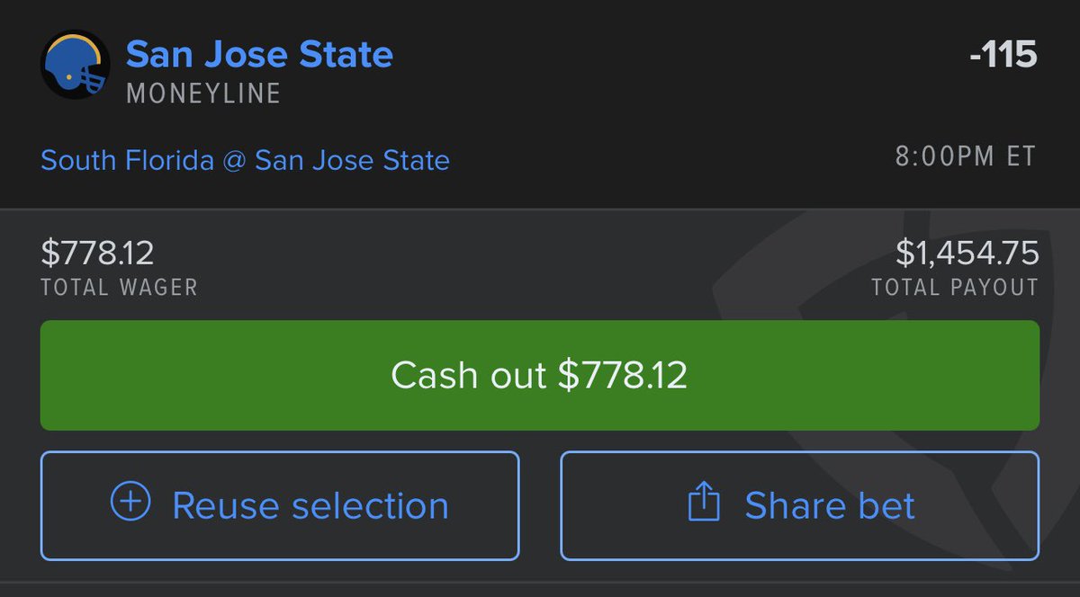 San Jose State ML -115 2% 🔨 

#GamblingX #MerryChristmas