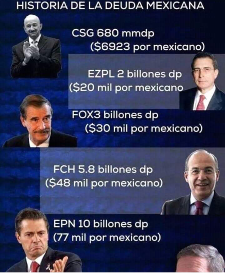 Hp5360's tweet photo. @LaydaSansores Tarde o temprano se descubriran las Redes de Corrupcion de PAN y El PRI En campeche https://t.co/yHBcKEgLfB