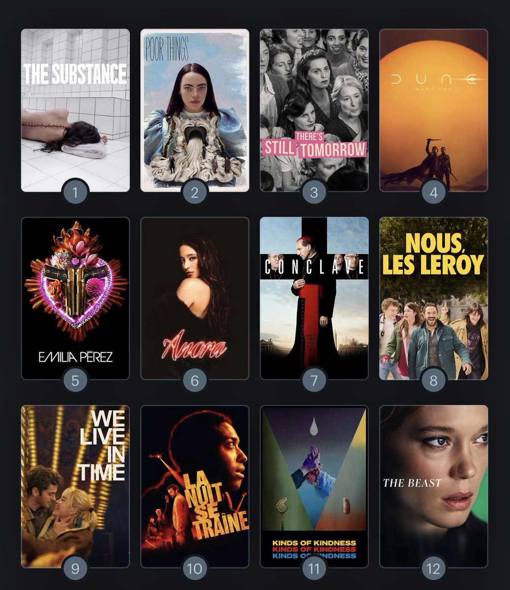 TOP 10 2024 🙌🏽