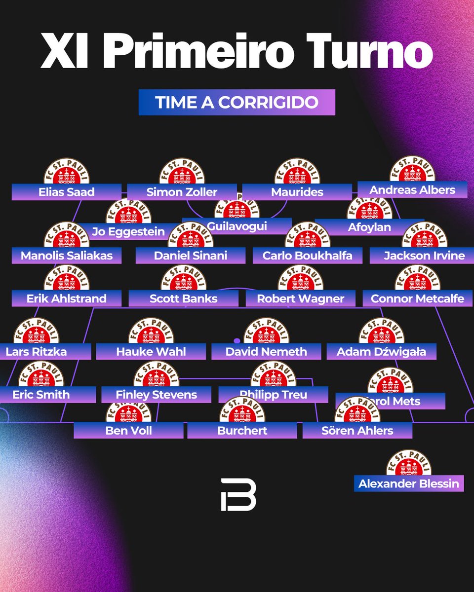 Pronto, <a href="/brasilemfuria/">Brasil em Fúria</a>. Agora sem o Vasilj.

Feliz natal ❤️