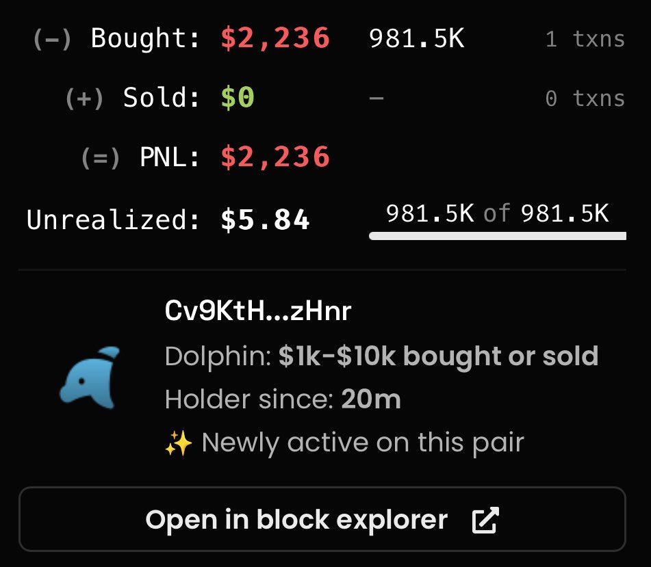 Someone just bought $2,236 $Troll and it instantly turned into $5