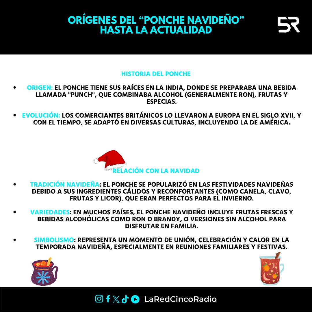 laredcincoradio's tweet photo. 🎄🍹 || El Ponche Navideño es infaltable en las cenas mexicanas, pero ¿sabes de dónde viene y cómo se conecta con la Navidad? Aquí te contamos un poco de su historia. #Navidad #PoncheNavideño #TradicionesMexicanas https://t.co/iD7S8eaGs2