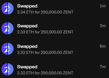 OP_hodl3r's tweet photo. To celebrate Christmas, I'm thrilled to announce that I've expanded my portfolio by acquiring and infusing an additional 2M $ZENT! I've also joined the @Ronin_Network and staked 300K $RON with the @zentry validator to support the ecosystem. Looking forward to the journey ahead!🫡🫂🎅