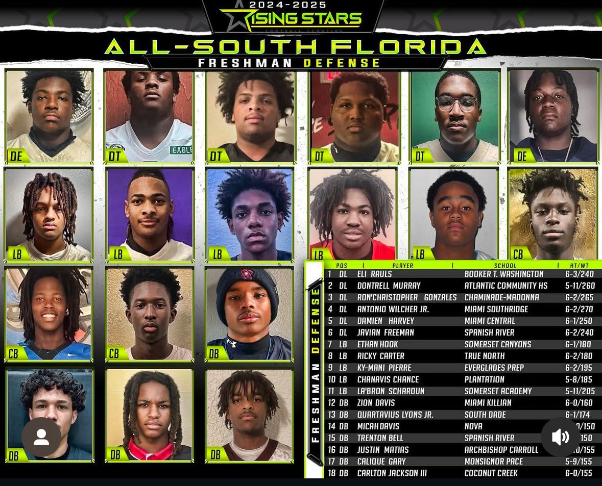 Micah Davis tweet media