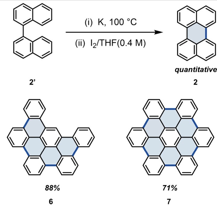 On potassium synthesis.
 Looks like even I can do it!
pubs.acs.org/doi/10.1021/ja…
