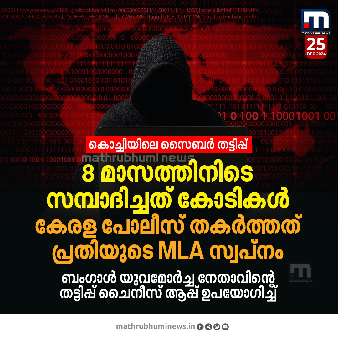 കൊച്ചിയിലെ നാലരക്കോടിയുടെ സൈബര്‍ തട്ടിപ്പ്; ബം​ഗാൾ യുവമോർച്ച നേതാവിന്റെ തട്ടിപ്പ് ചൈനീസ് ആപ്പ് ഉപയോഗിച്ച്, 8 മാസത്തിനിടെ സമ്പാദിച്ചത് കോടികൾ

#cybercrime #yuvamorcha #keralapolice #bengal #bjp
